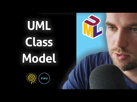 Video: Kako Izraditi Model Momčadi