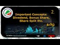 Important concepts dividend bonus share share split etc tamil