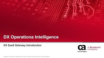 DX Operational Intelligence: DX SaaS Gateway Introduction