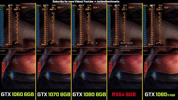 StarWars Battlefront II - 1080p GTX 1060 vs. 1070 vs. 1080 vs. VEGA RX64 vs. 1080 Ti GPU-Benchmark