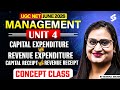 UGC NET June 2026 | UGC NET Management Unit 4 | Capital Expenditure vs Revenue Expenditure | Monika