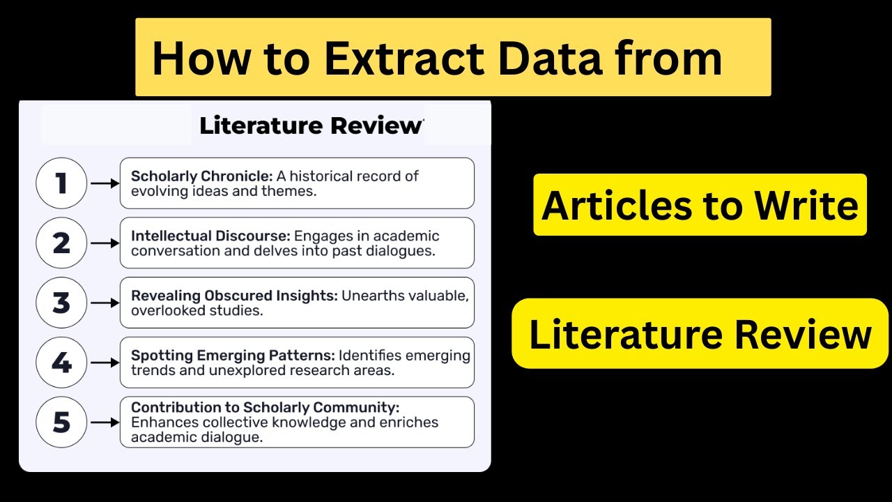 Extract From Article Example How to Extract Data from Research Articles | Step-by-Step Guide for ...