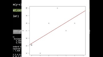 Regression History and Purpose - 2