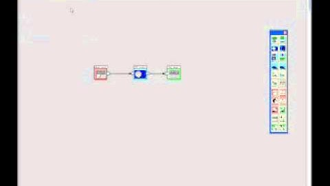 IKA LabworldSoft Software