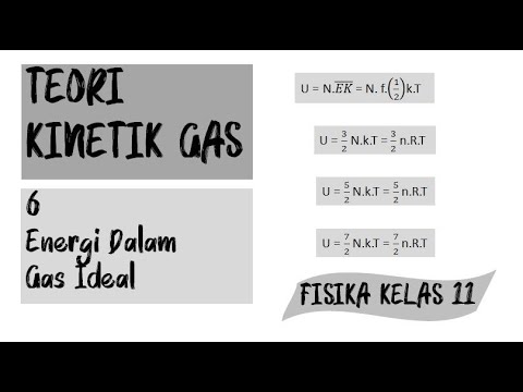 Video: Bagaimana Energi Internal Gas Ideal Berubah