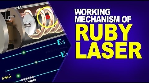 Working Mechanism of Ruby laser