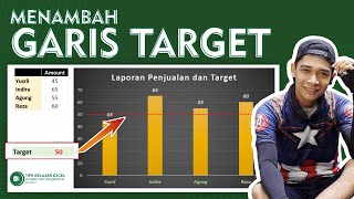 menambahkan GARIS TARGET pada chart