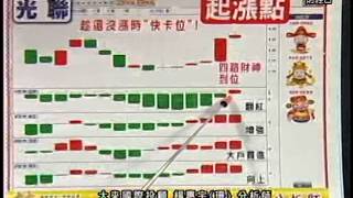 20150207 0800  楊惠宇 五福臨門
