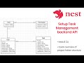 NestJS CRUD Tutorial 2025 : Setup Task Management backend API - Part 2
