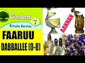 FAAYAA FI MALLATTOOLLEE DABBALLEEFAARUU DABBALLEE AANNAN GADAA KUTAA 2FFAA BOQONNAA 8FFAA9 10FFAA FAAYAA FI MALLATTOOLLEE DABBALLEEFAARUU DABBALLEE AANNAN GADAA KUTAA 2FFAA BOQONNAA 8FFAA9 10FFAA