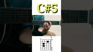 Guitar Lesson C#5#shorts