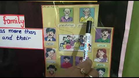 STD-1, EVS CHAPTER- 2  MY FAMILY (DON BOSCO PUBLIC SCHOOL)