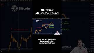 #cryptohub #crypto #krypto #bitcoin #btc #ripple #xrp #finanziellefreiheit #finanzen #investieren