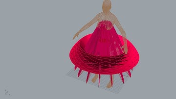 MARC6102 S1 2019 - Assignment 2 - Chon In Ng & ALIREZA MIRZAEISABET