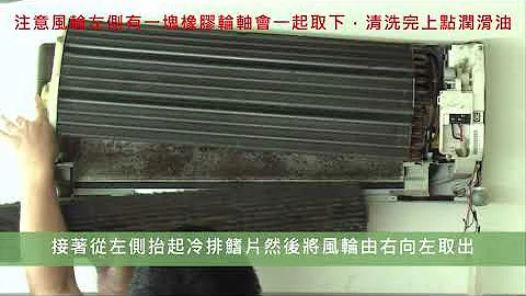 日立冷氣拆解風輪清洗10分鐘拆解版（型號：RAS-25NL） - 天天要聞