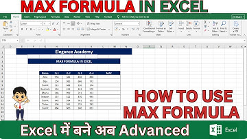 How to use MAX Formula in Excel🔥 #excel #msexcel #eleganceacademy #excelformula #max