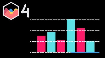 How To Add Dotted Line And Solid Lines On X Scale in Chart JS 4