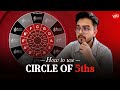 CIRCLE OF FIFTHS | Understanding &amp; Learning how to use it | In Nepali