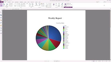 Creating a new app in Qlik NPrinting
