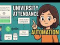 Wi-Fi Powered Attendance with n8n — No App, No Hassle!