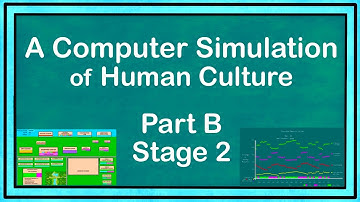 Short-term Cultural Change