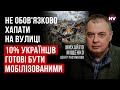 Більше ніж 500 тисяч людей згодні мобілізуватись – Михайло Міщенко