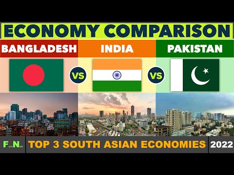 Bangladesh vs India vs Pakistan - Economy Comparison 2022 | Economy of India 2022 | Facts Nerd thumbnail