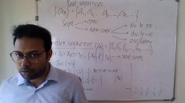 Introduction to the Sequence of Complex numbers