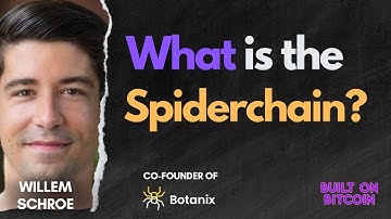 What is Botanix (New Bitcoin L2) with Willem Schroe - Co-Founder of Botanix