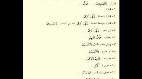جمع سورة البقرة الربع الرابع 62 من 66 الشيخ قدري