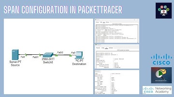SPAN Configuration In Packettracer | Networking Academy | #portmonitor | #span | #monitor