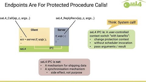 3a: Gernot Heiser: seL4 Overview