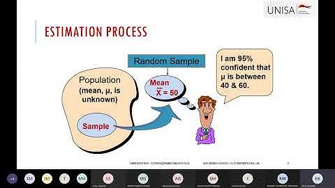 STA1610 2E Study Unit 8 Part 1 Tutorials 23 June 2021