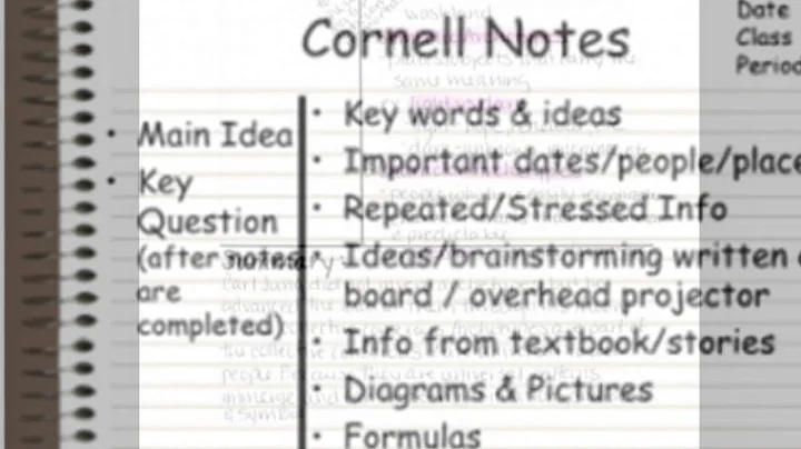 AVID Focused Notes