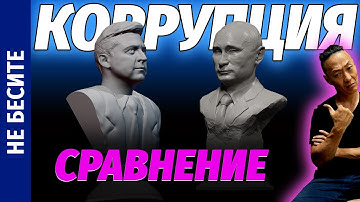 НПО - Корр\|пция Украины или России побеждает в масштабах. А в процентах. А в Наглости?