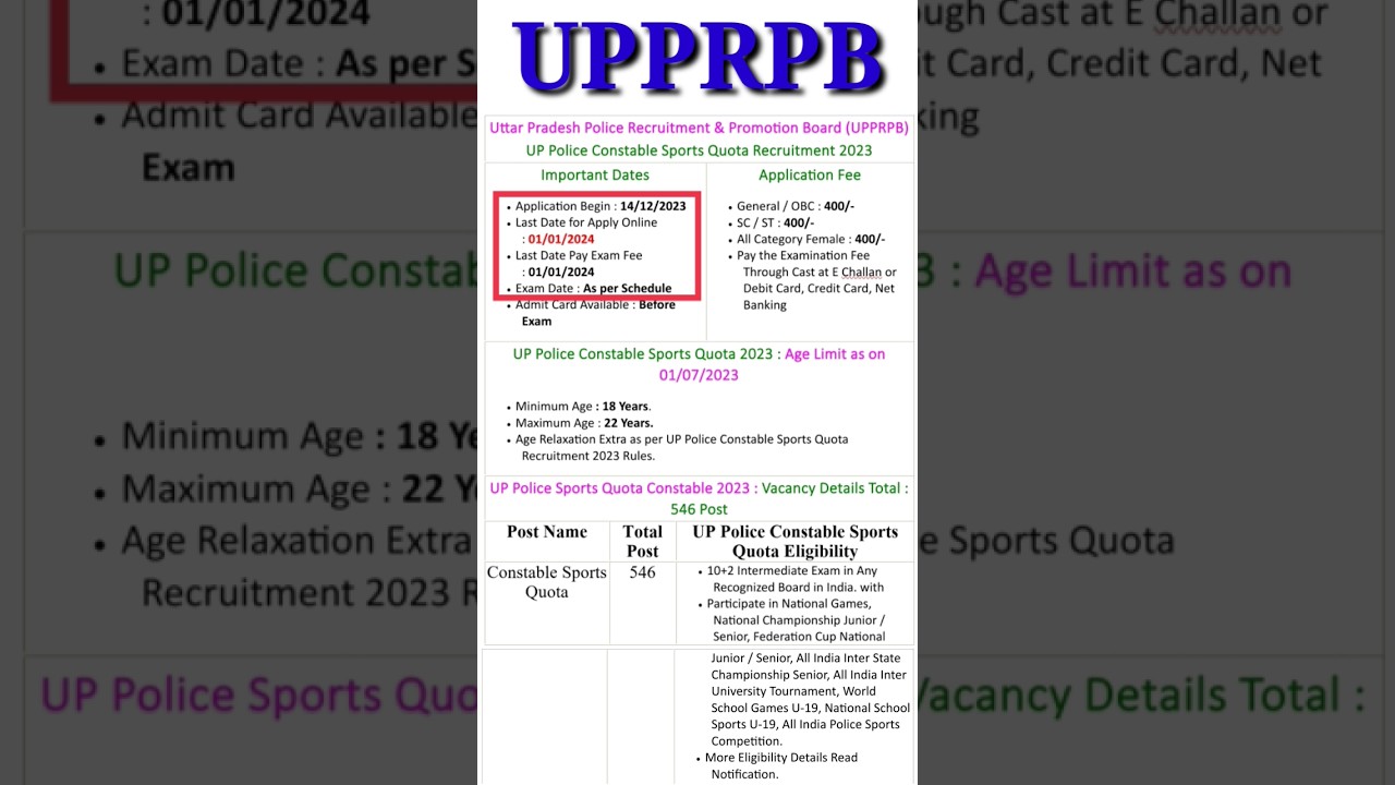 UP Police Constable Sports Quota Recruitment 2023/Uttar Pradesh Police Recruitment & Promotion Board