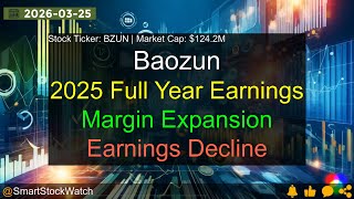 Baozun (BZUN|$124.2M) - 2025 Full Year Earnings Analysis