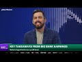 Daily Market Coverage Apr. 16, 2026 3PM-5PM (ET)  | Yahoo Finance