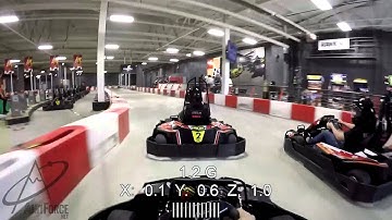 Kart Racing with the Force, Alti-Force.