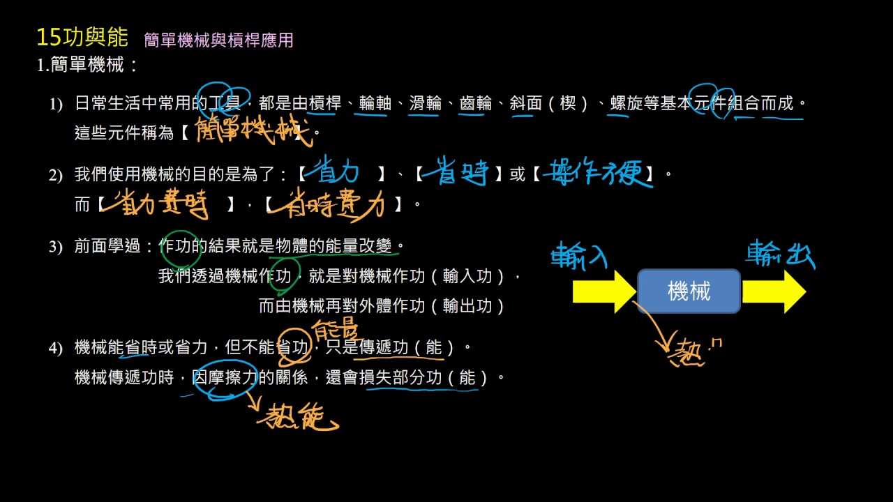 3 5【觀念01】簡單機械與槓桿應用