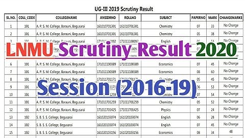 Lnmu part 3 scrutiny result 2020 || session (2016-19)