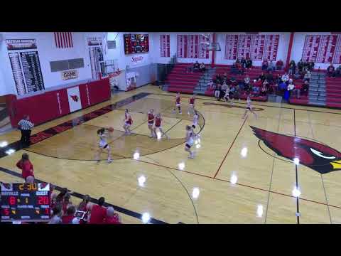 Mayville High School vs Lomira High School Womens JV Basketball