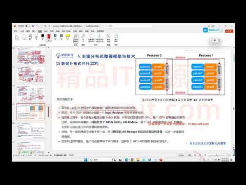 Java AI 高级全能工程师体系课，Python全能工程师2024版（已完结，视频+课件+代码）3-5 Docker Compose 编排：多容器环境标准化部署