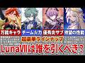 【原神】ついにLunaⅦで「ニコ」「ローエン」が実装！ガチャラインナップと優先度を解説【ゆっくり解説】