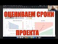 Методы прогнозирования и оценки проектов (по разработке ПО)