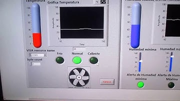 control de humedad y temperatura final