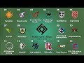 2/11(火) PUBG SCRIM JAPAN Tier1