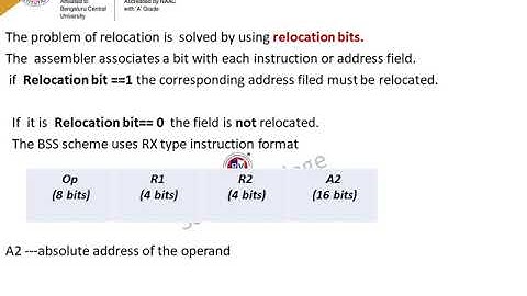 SSMRV Video Lectures-System Programming-Loaders