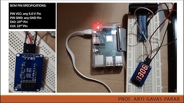 Displaying Time over 4-Digit 7-Segment Display Using Raspberry Pi