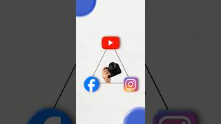 3 viral strategy for beginners contact creator 💥🔥. #ytshorts #tech #contentcreator #3strategy